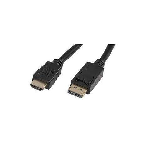 DisplayPort kabel